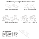 UIN-12860_Scout_Voyager Single Rail Assembly.webp